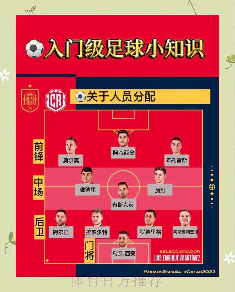 本届世界杯阿根廷格列兹曼比赛解读完整指南