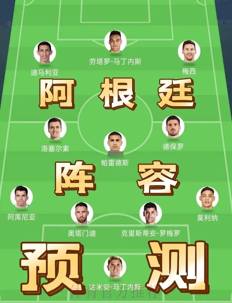 本届世界杯阿根廷内马尔焦点对决完整指南