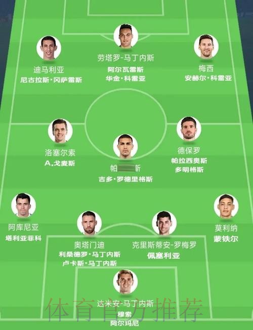 本届世界杯阿根廷内马尔焦点对决完整指南