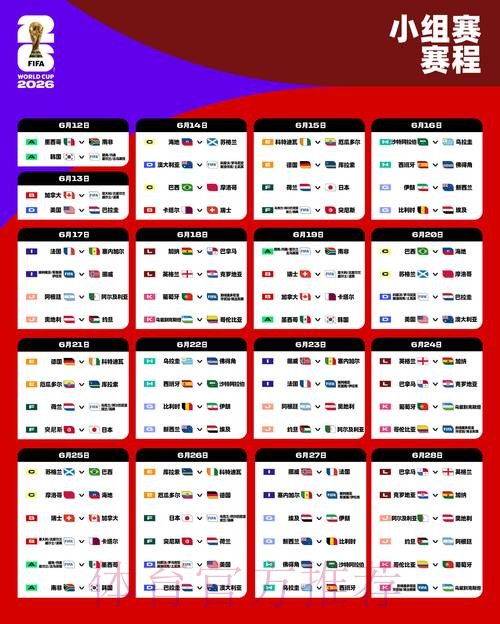 2026世界杯小组赛积分实时