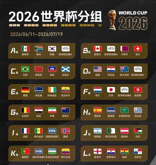 2026美加墨世界杯盘口分析是否免费