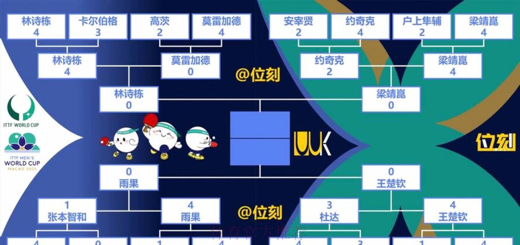 2026世界杯出线规则推荐