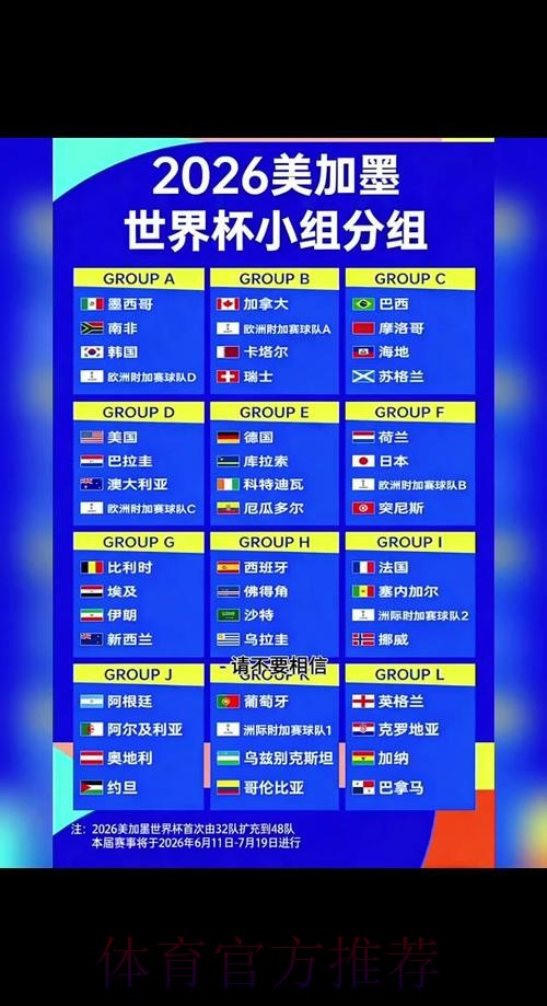 2026世界杯实时比分怎么看